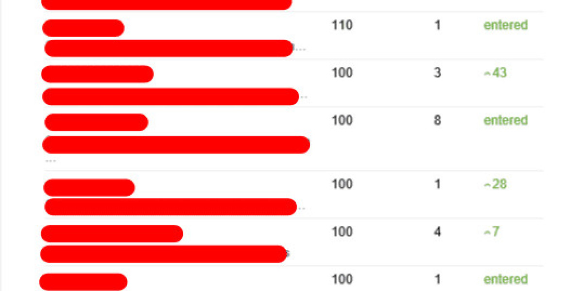 Five Killer Quora Answers To Seo Consultant Uk