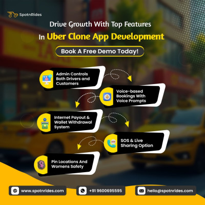 Start Your Own Taxi Service With SpotnRides’ Scalable AI-Powered App Solutions Profile Picture